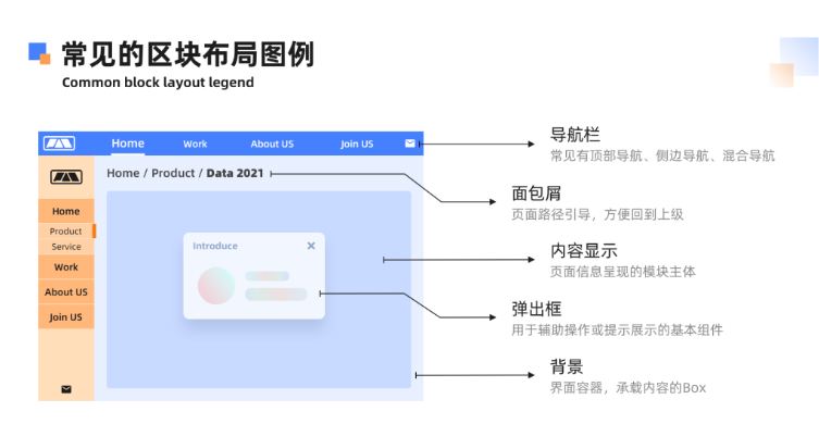 设计,网页设计